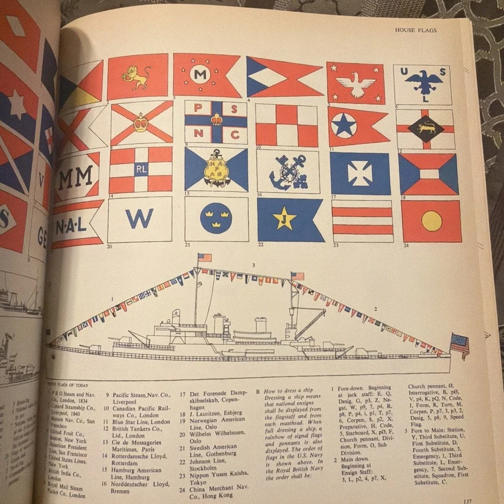 The Lore of Ships by Tre Tryckare, Revised Edition Book, Random House